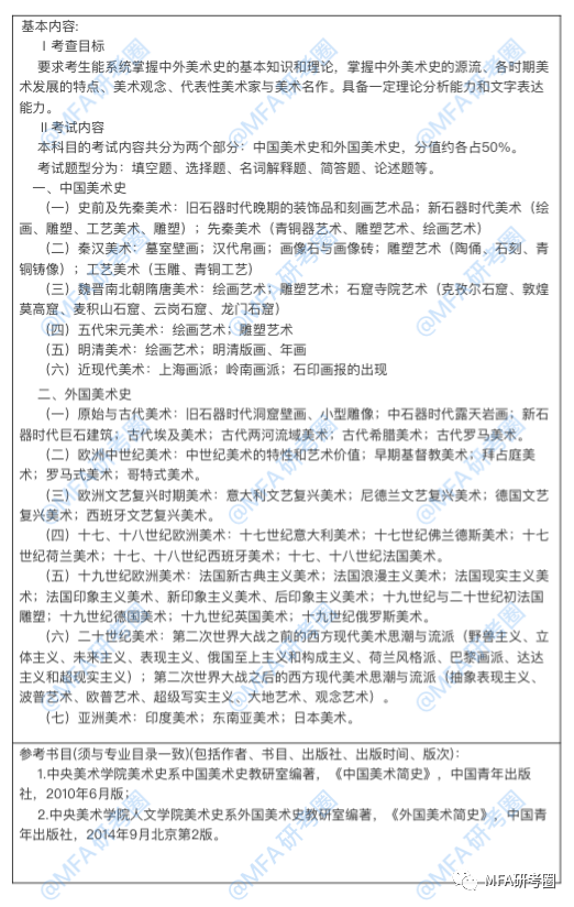 阜阳师范大学美术学院考研全知道