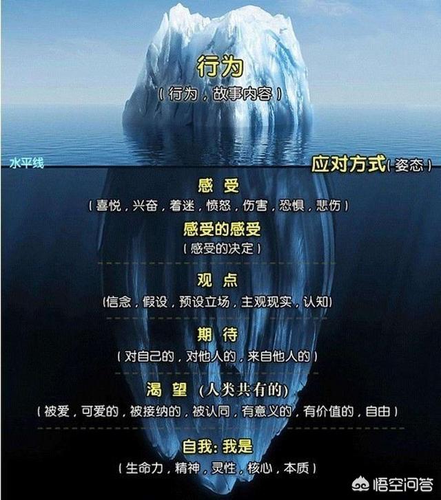 墨菲定律是什么意思墨菲定律告诉我们的道理