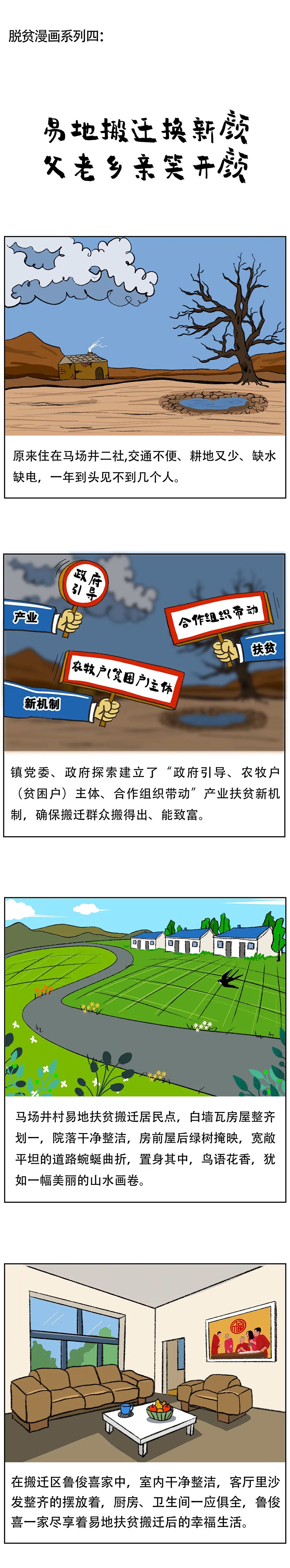 脱贫漫画系列四:易地搬迁换新颜 父老乡亲笑开颜
