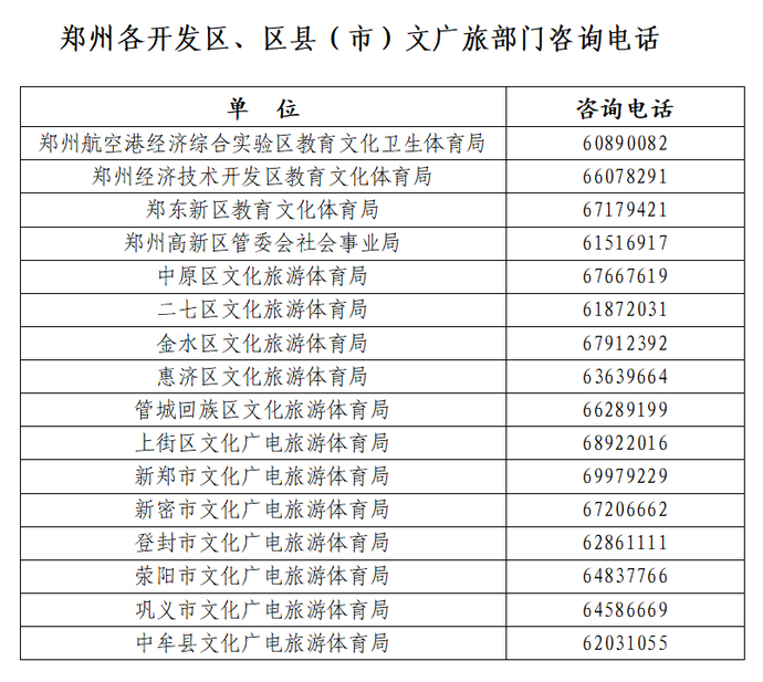 郑州市航空港区教诲
信息网（郑州市航空港区教诲
信息网查询）