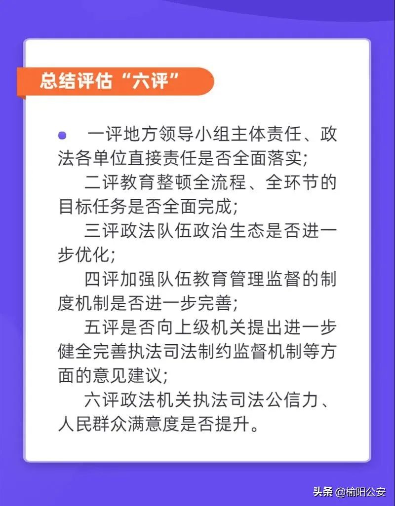 教育整顿图片图片