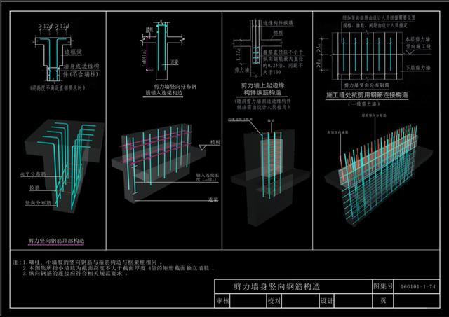 剪力牆鋼筋構造 剪力牆配筋構造 剪力牆配筋構造 加密區鋼筋構造