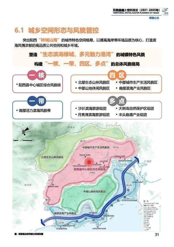 国土空间总体规划草案公示!阳西未来蓝图,将这样发展