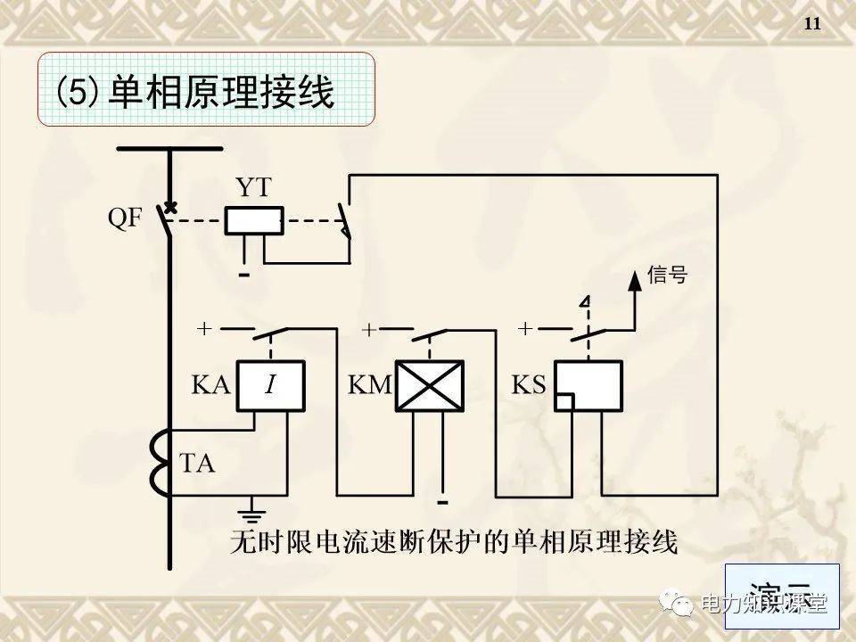 什么是三段式电流保护?