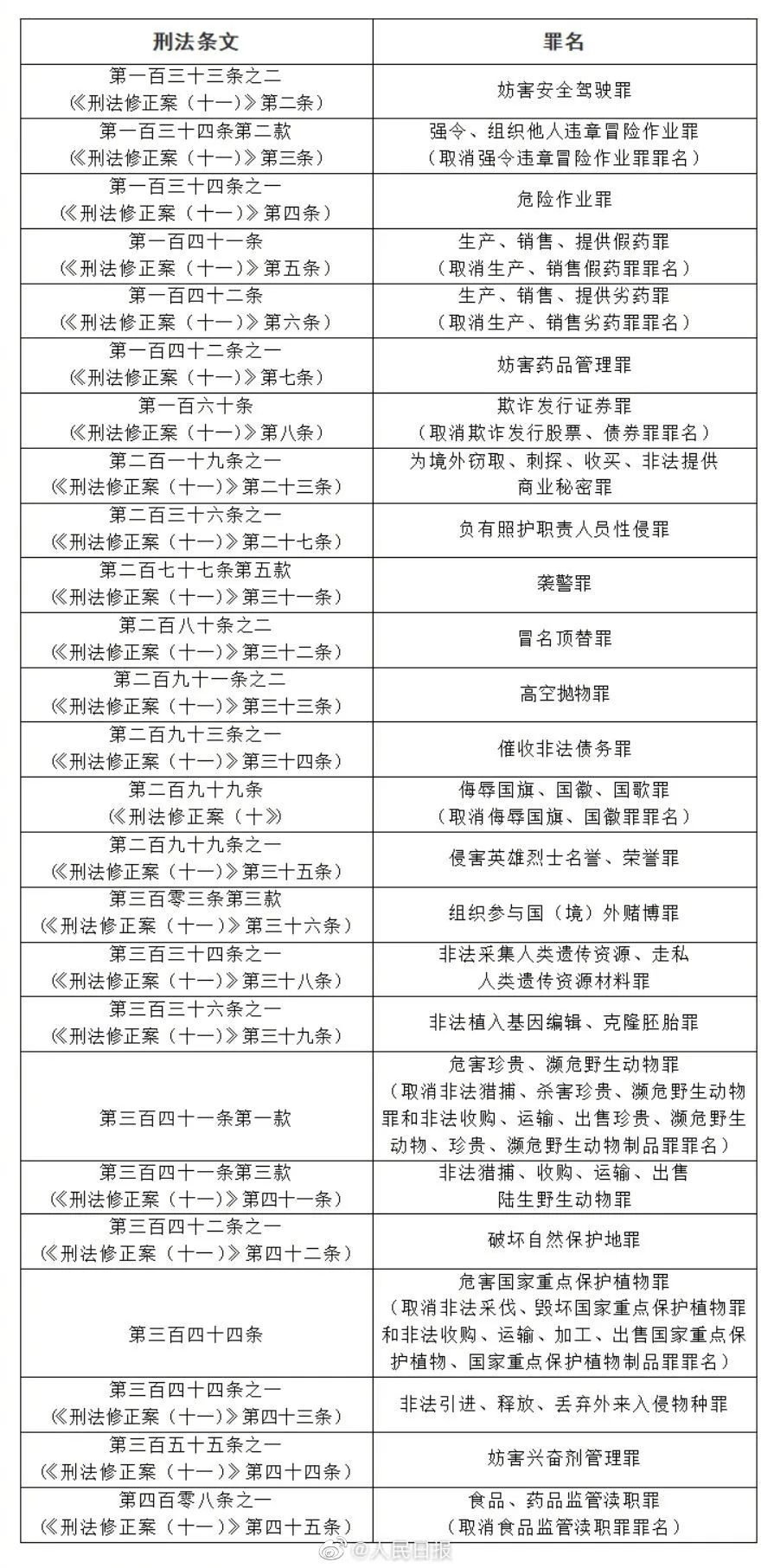 枣庄邵磊最新图片