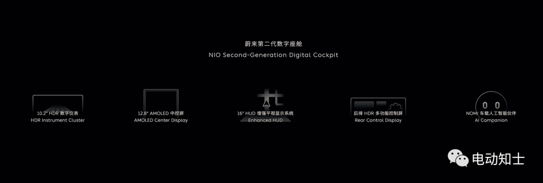 蔚来全新ES8、EC7发布,NIO Day2022 看这一篇就够了37 蔚来全新ES8、EC7发布,NIO Day2022 看这一篇就够了