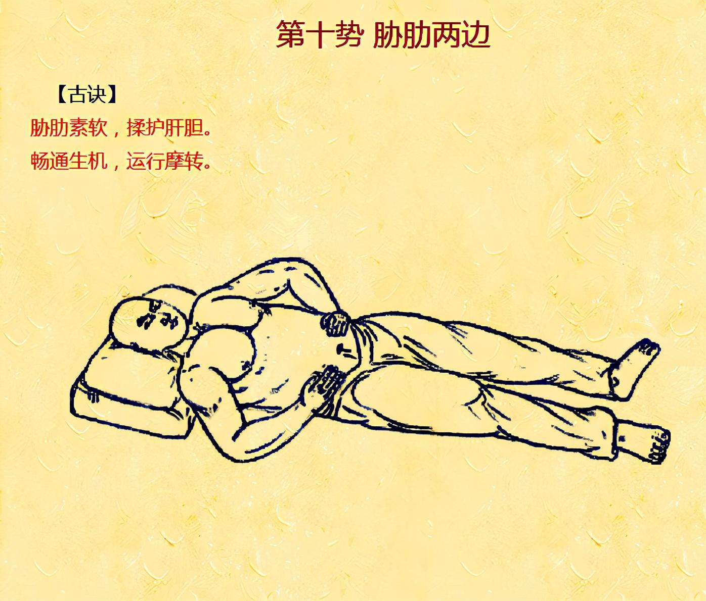 揭秘达摩卧功易筋经,早晚各一次不可间断,有伐毛洗髓的功效