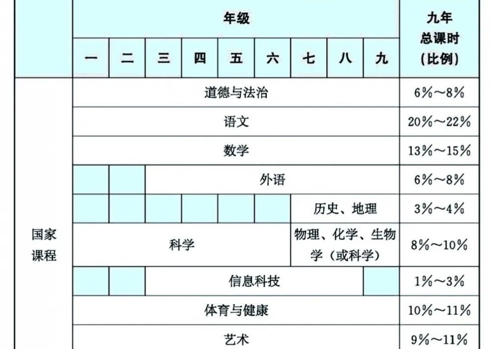 这是最稳定的赚钱行业，一般人打死不说！(赚钱稳定)