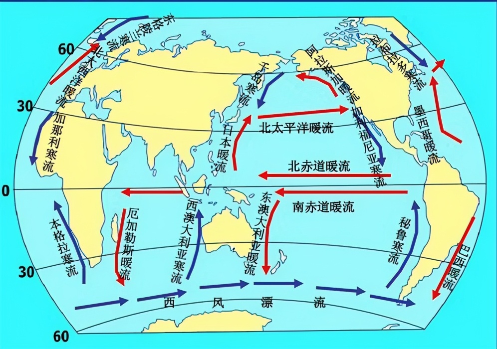 讲高中地理的第64天