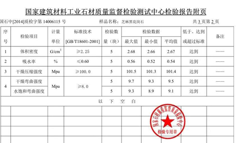 中国大理石产地分布图片