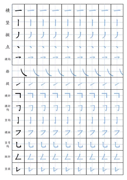 画田字格正确写法图片