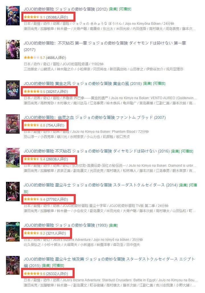 冻龄男神 荒木飞吕彦 是如何让 Jojo 长盛不衰30多年的 Acfun弹幕视频网 认真你就输啦 W ノ つロ