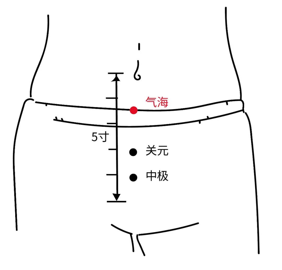 冬病夏治