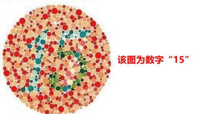 5张"从难到易"色盲图:认得出前2张的人,多半是飞行员视力