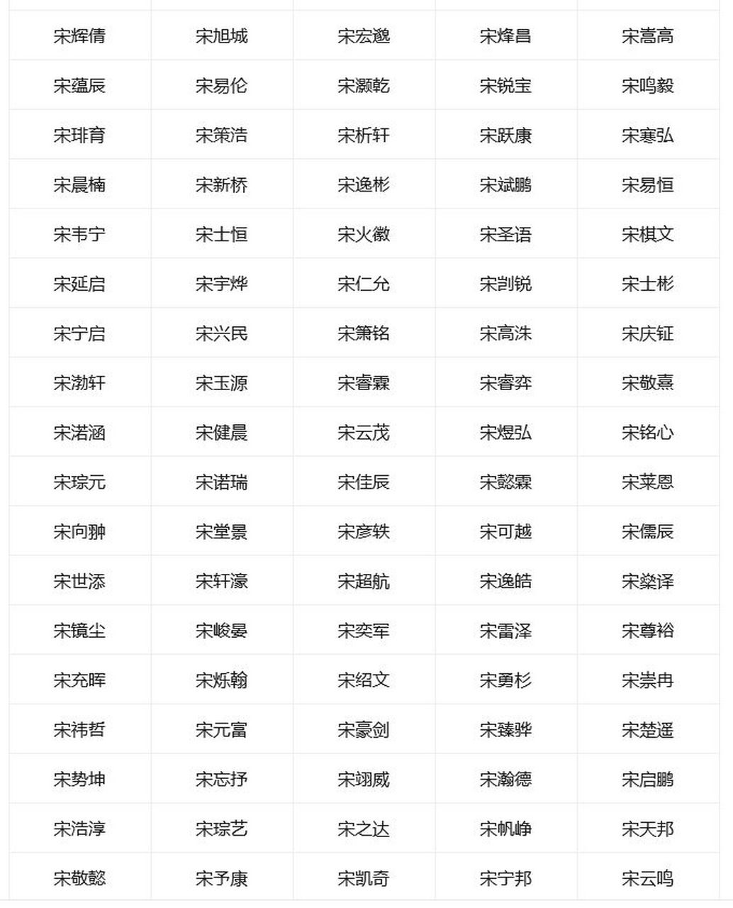 宋姓男宝宝取名大全