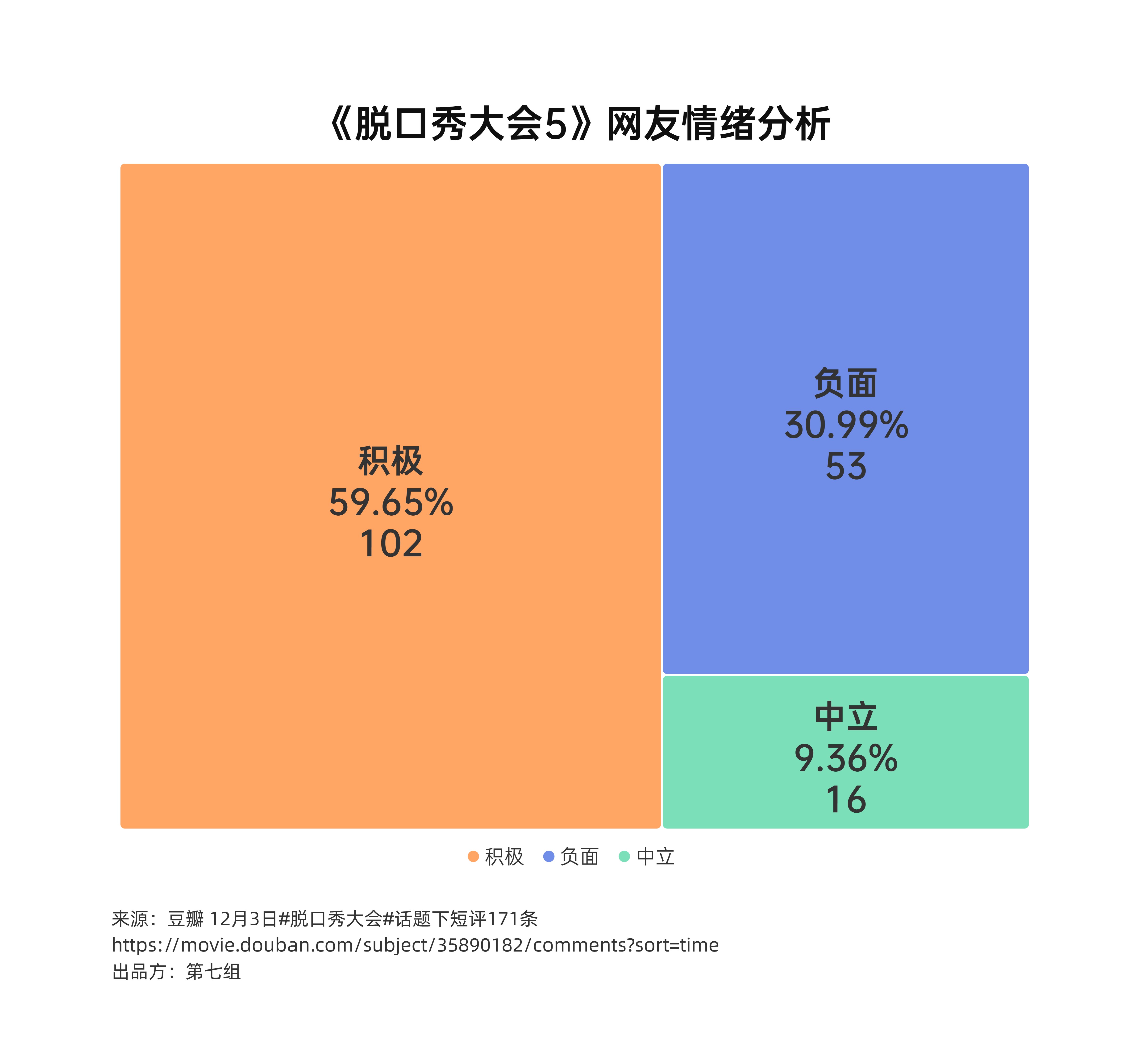 脱口秀是什么节目_黄西脱口秀节目_陈秋实脱口秀节目