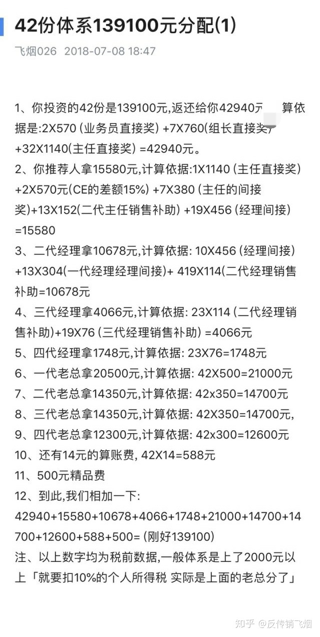 資本運作,連鎖經營,1040(cx)真實