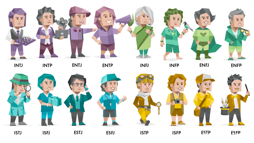 Mbti 年轻人的接头密码 百科ta说