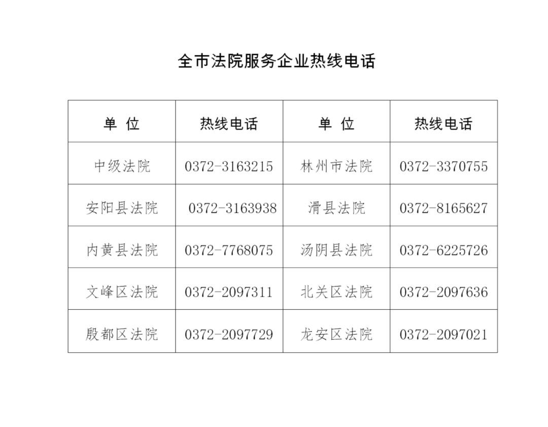 0571-88496516是法院电话吗 0571-88496516是法院电话吗