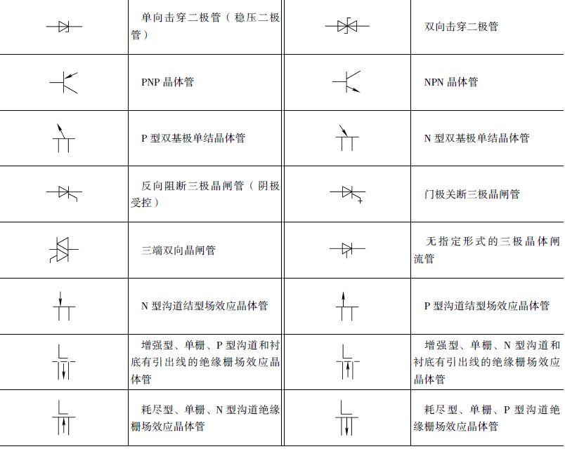 高压配电符号图片