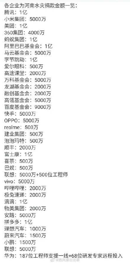 7亿流量,鸿星尔克突然就火了!网友却看得直呼心酸
