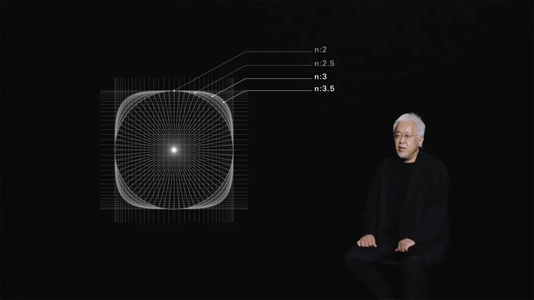 原研哉「超椭圆」设计理念