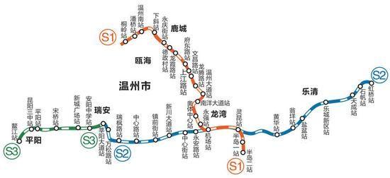 臨海線 - 2020年最新商品信息聚合專區 - 百度愛採購