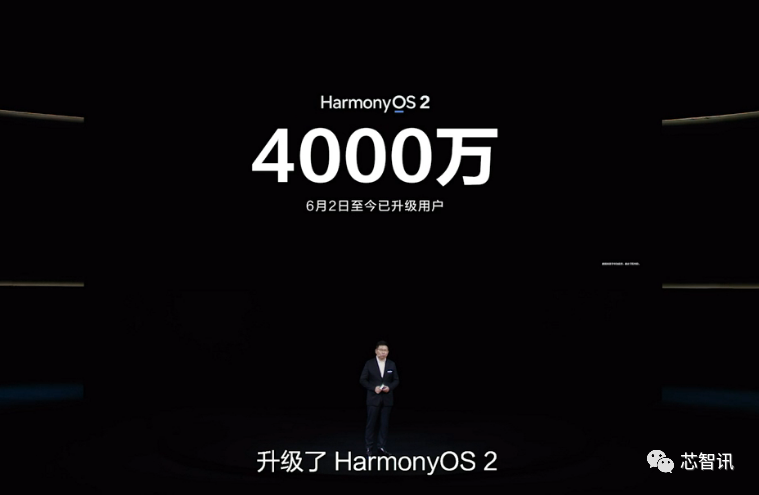 HarmonyOS用户数破4000万！华为老用户设备可升级存储容量“重获新生”