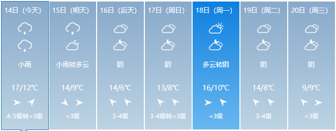 寒潮 霜凍藍色預警!山西省氣象臺最新發布