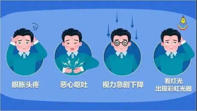 青光眼发病隐蔽看看这些早期症状你有吗