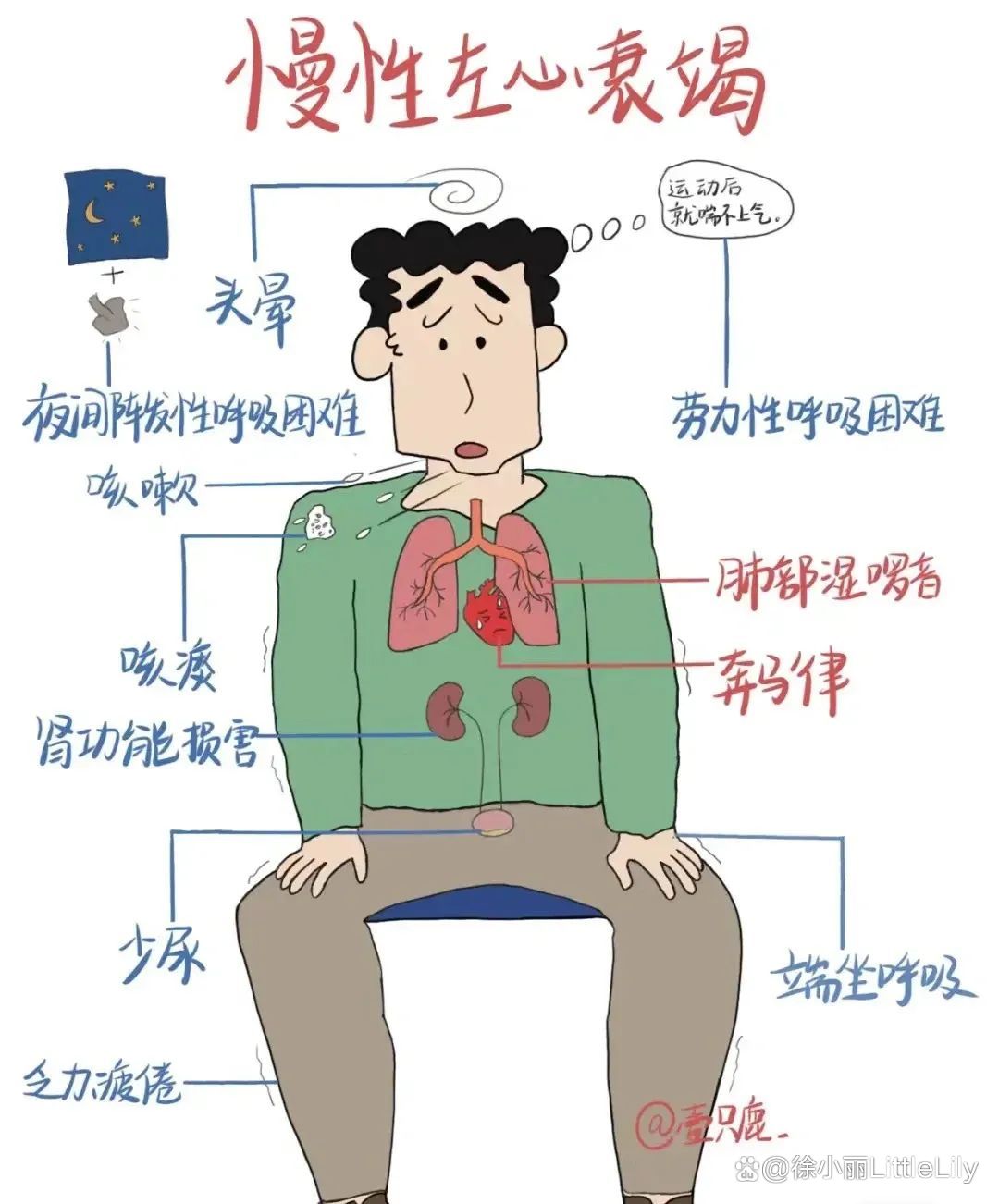 %title插图%num %title插图%num