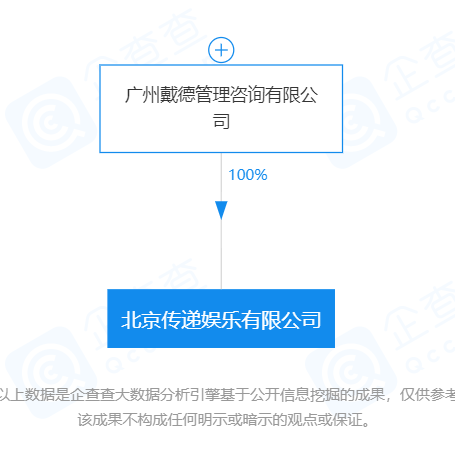 富力张量的个人资料图片