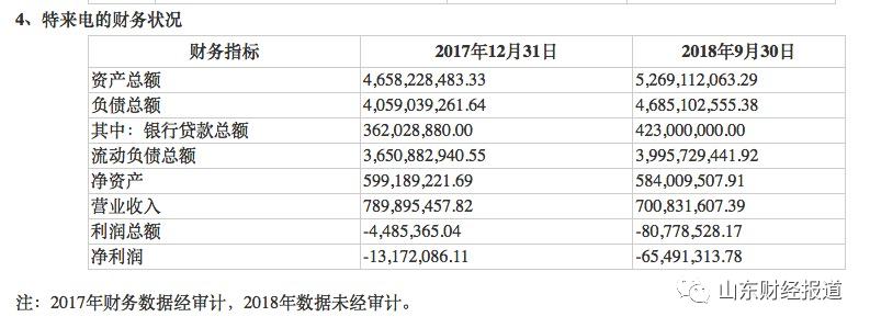 特锐德董事长于德翔：先开辟产品再开辟市场 以科技创新引领能源革命
