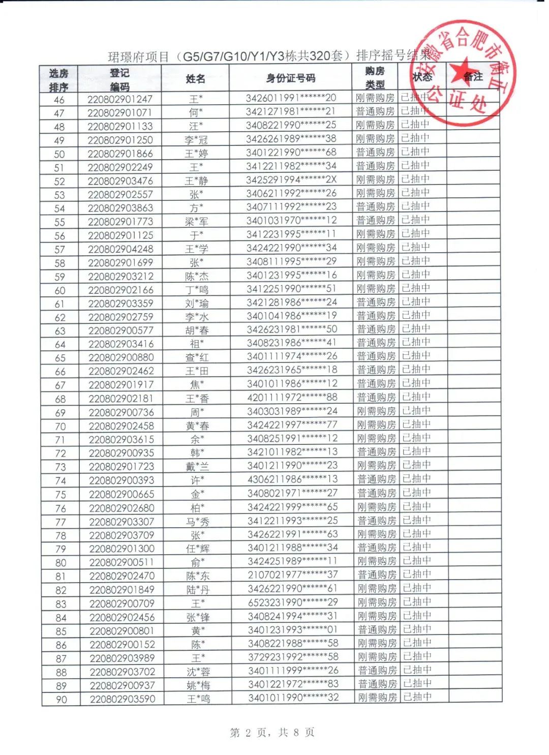 最低4.1%、放款加速！摸底合肥10家银行，房贷利率已见底！