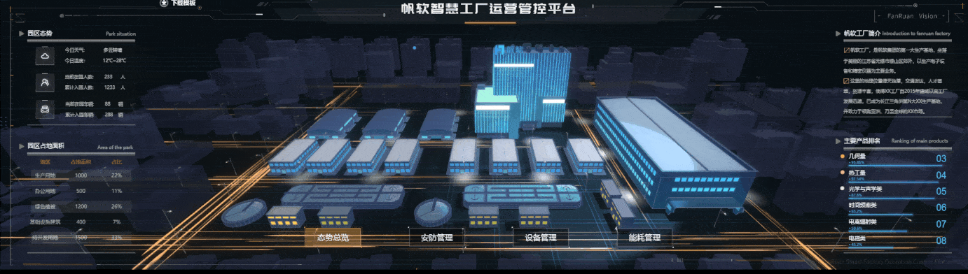 智慧工厂不需高门槛,那个大屏可视化工具轻松搭建!