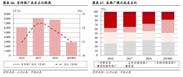 境外自办展龙头,米奥会展:内生外延转型升级,聚焦一带一路市场