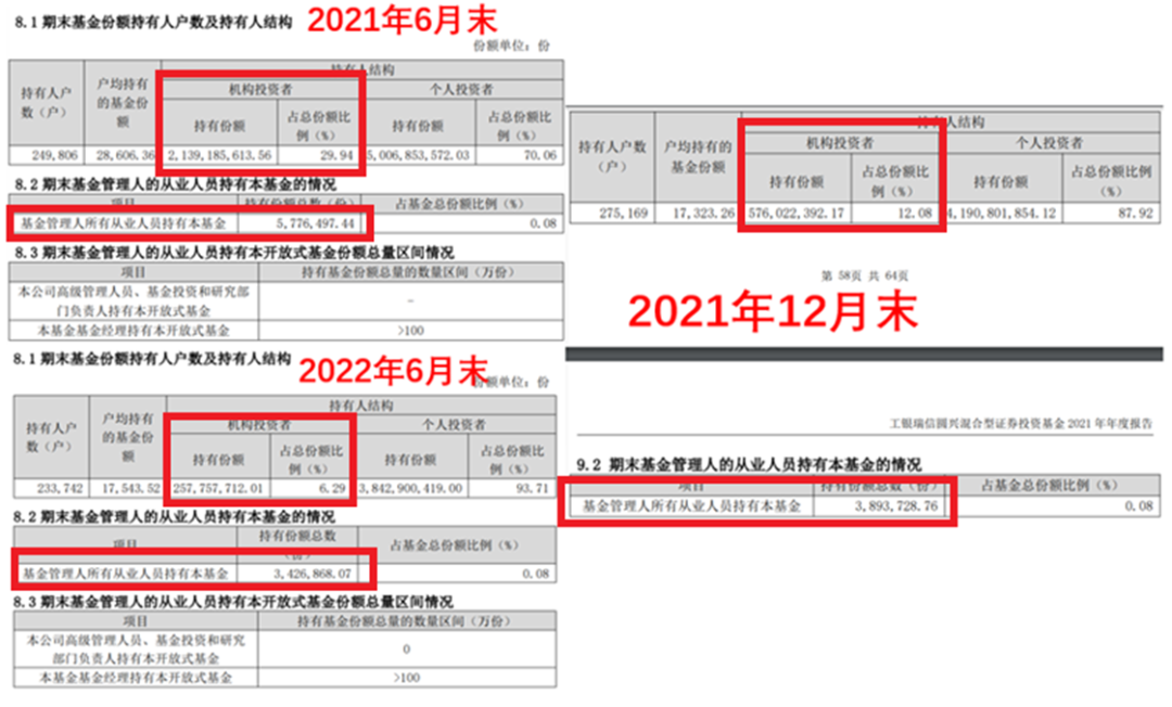 工银瑞信袁芳神秘离职的背后