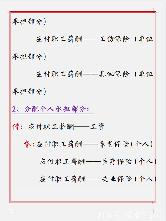 发放工资分录