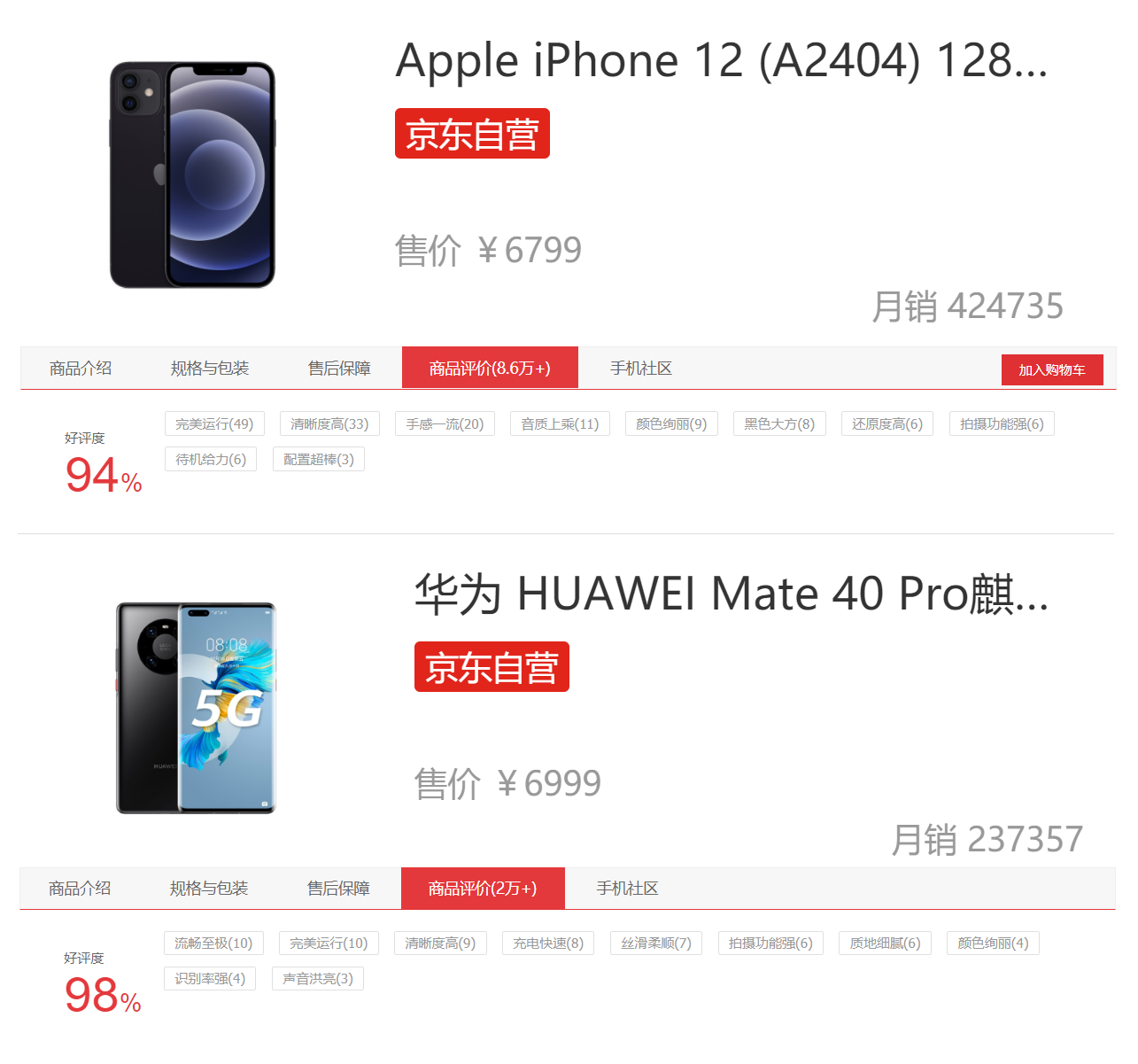 iPhone 12大量评价出炉！消费者好评如潮，差评“一针见血”！
