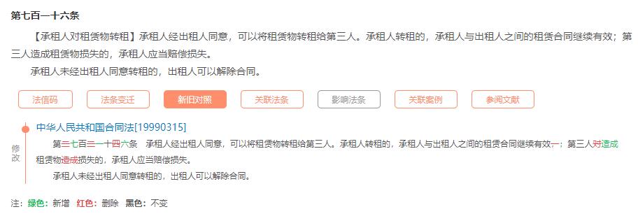 法學園地 ▏民法典理解適用學習答疑係列:出租人行使解除權後,對承租