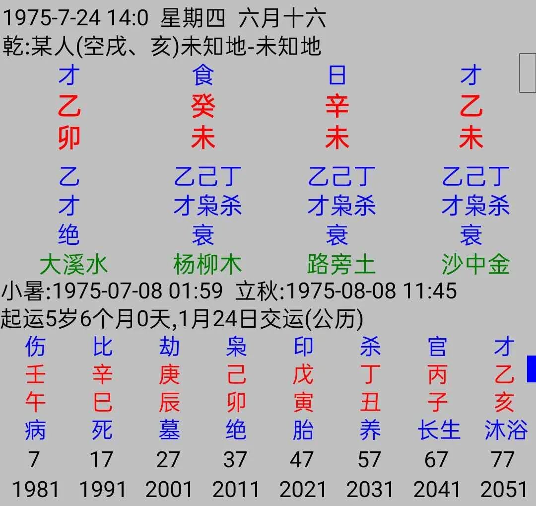 辛金命局图片