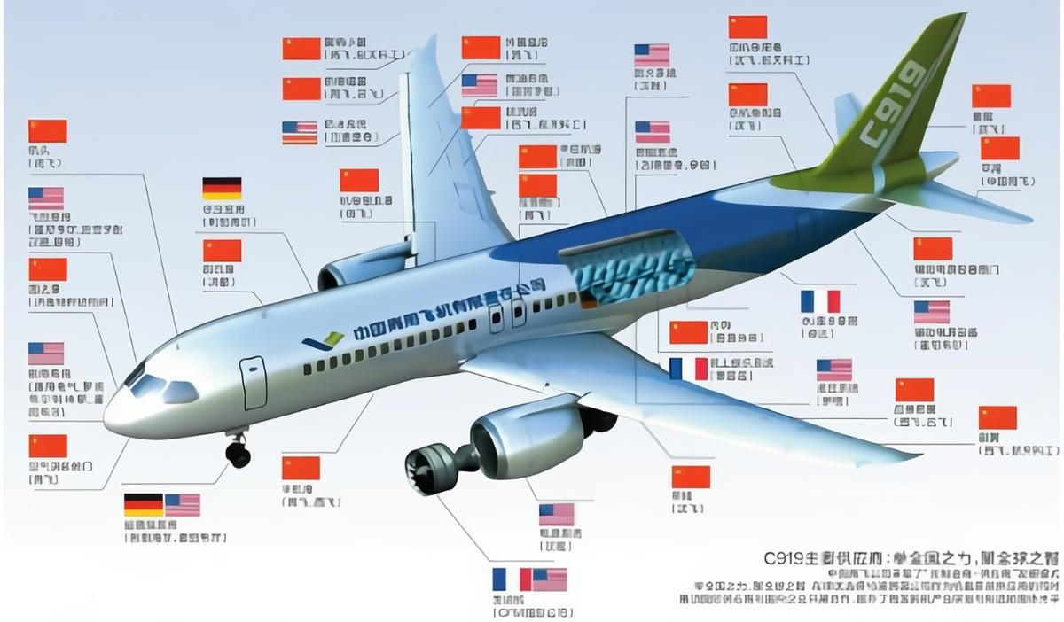 波音737max那么坑为什么仍没被放弃有何优势