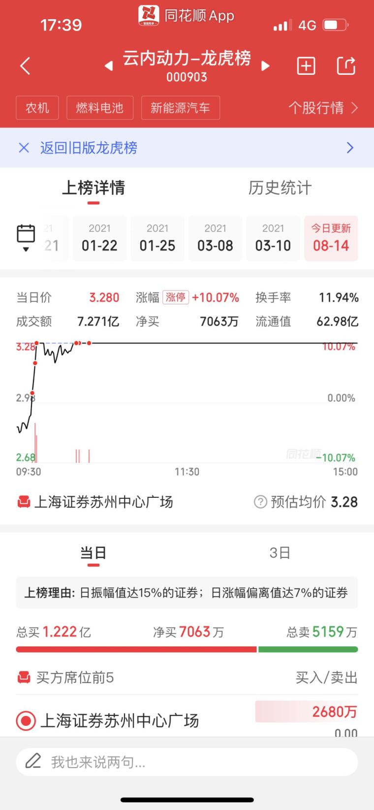 作手新一为什么那么厉害,要了解他的手法