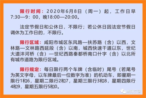 西安道路停车泊位恢复收费丨下周一起,咸阳将号限行