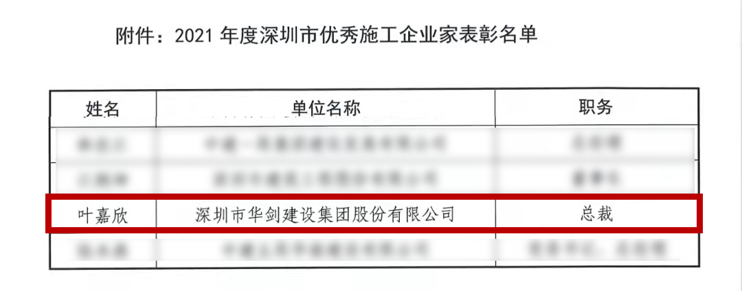 华剑股份总裁叶嘉欣再次被授予2021年度深圳市"优秀施工企业家"荣誉