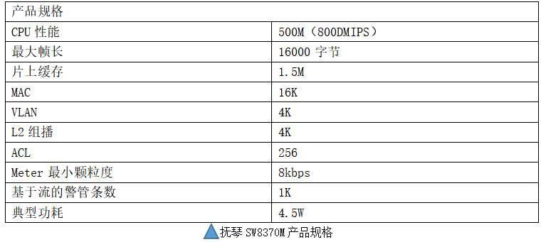 网络电话可选手机号码吗怎么选的呢视频 网络电话可选手机号码吗怎么选的呢视频