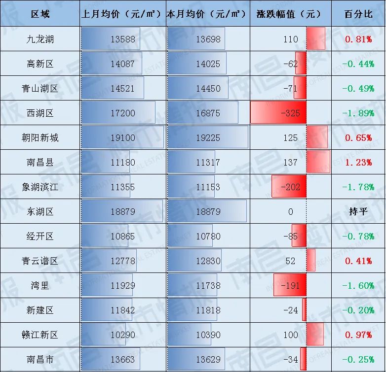 南昌关键词排名价格 baijiahao.baidu.com