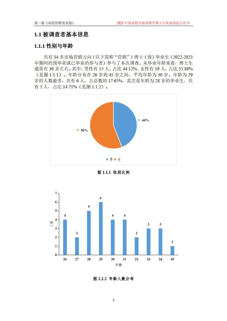 2023年市场营销学博士生就业白皮书