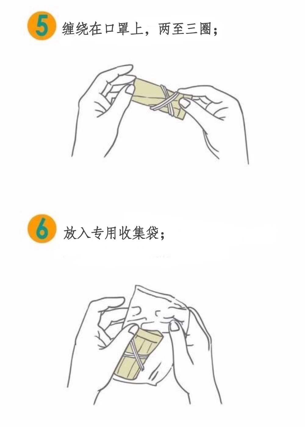 废弃口罩垃圾桶简笔画图片