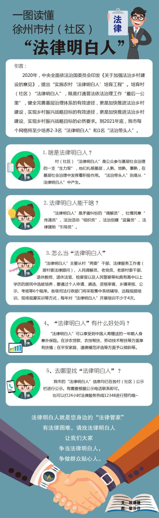 一图读懂徐州市村(社区)"法律明白人"